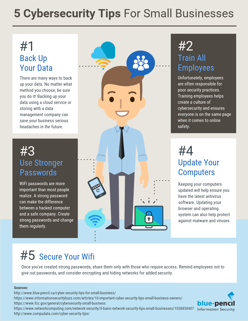 Cyber Security Tips For Small Business Blue Pencil